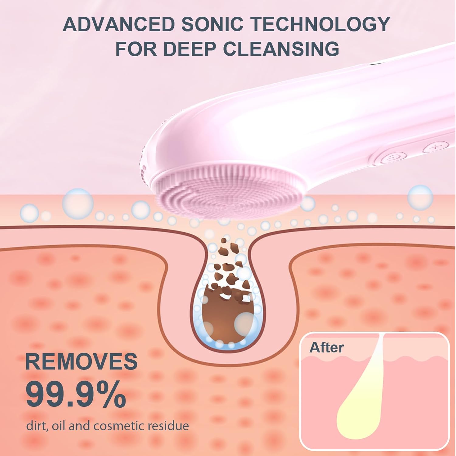 Silicone Face Scrubber, Waterp - Silicone Face Scrubber Electric 评论和价格