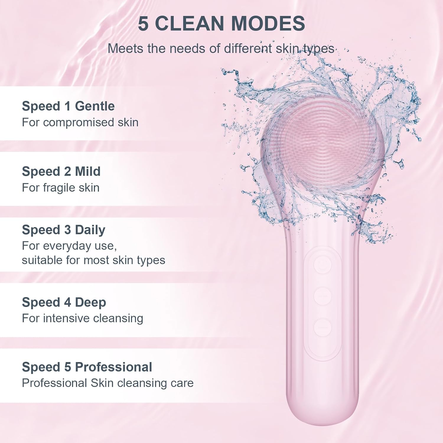 Silicone Face Scrubber, Waterp - Silicone Face Scrubber Electric 评论和价格