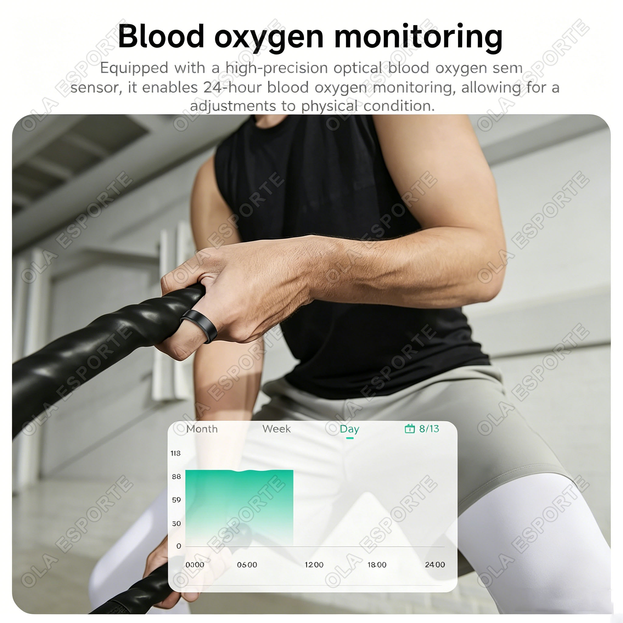 R02 Smart Ring for Men Women,  - Health Monitors 评论和价格