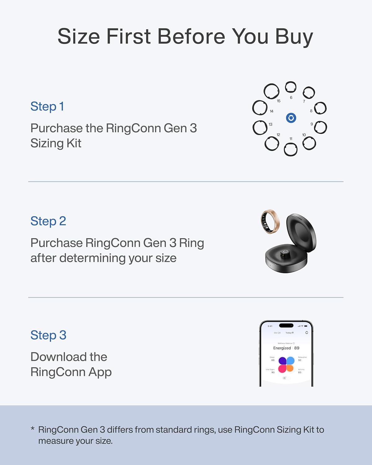 RingConn Gen 3 Smart Ring Vasc - Health Monitors 评论和价格
