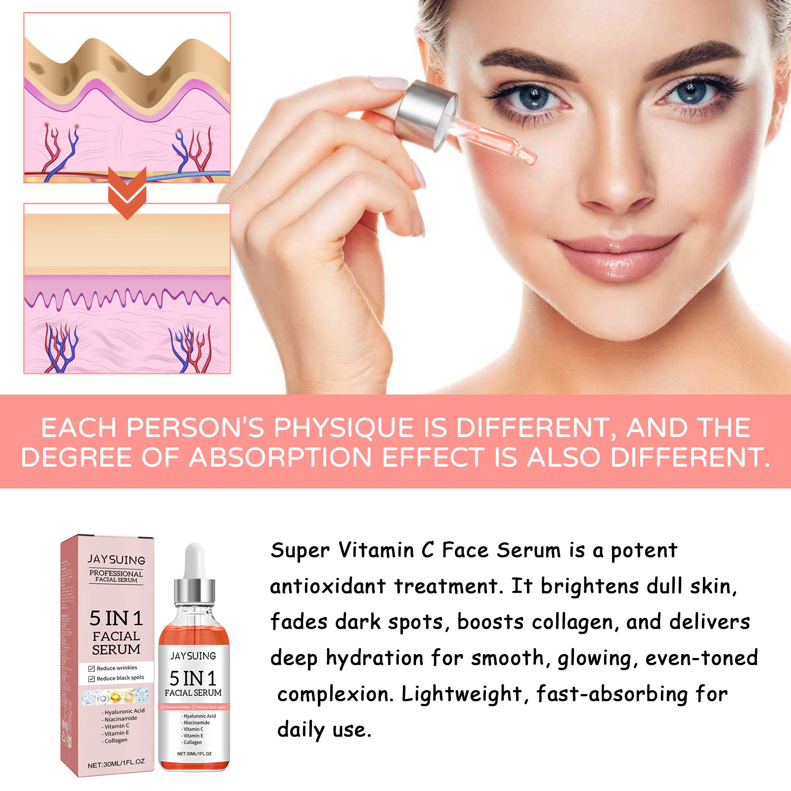 5 In 1 Super Vitamin C Face Se - Niacinamide Pore Shrinking Essence 评论和价格