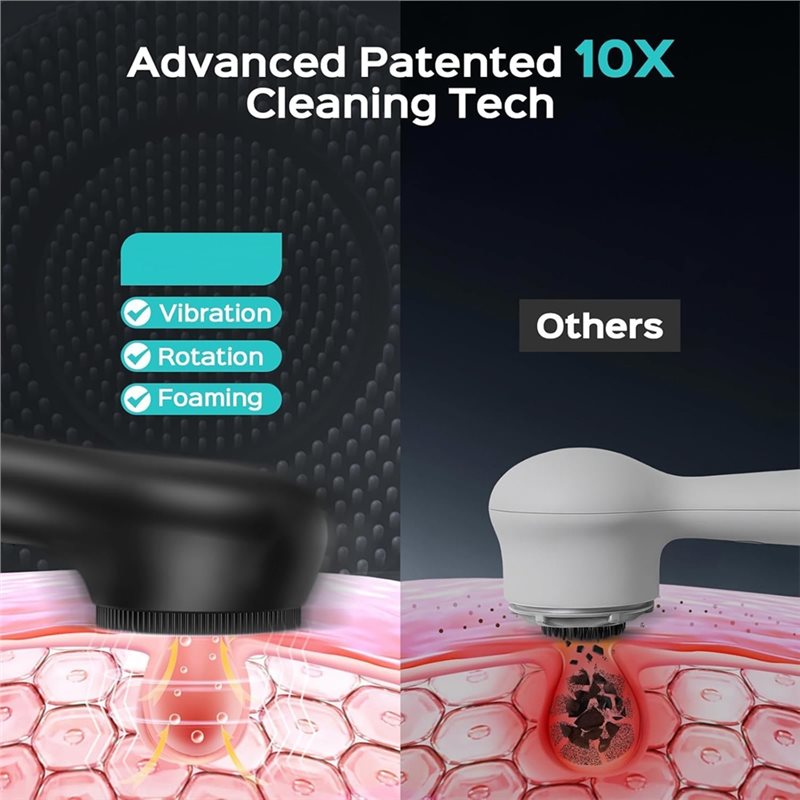AA20-Face Scrubber Facial Clea - Silicone Face Scrubber Electric 评论和价格