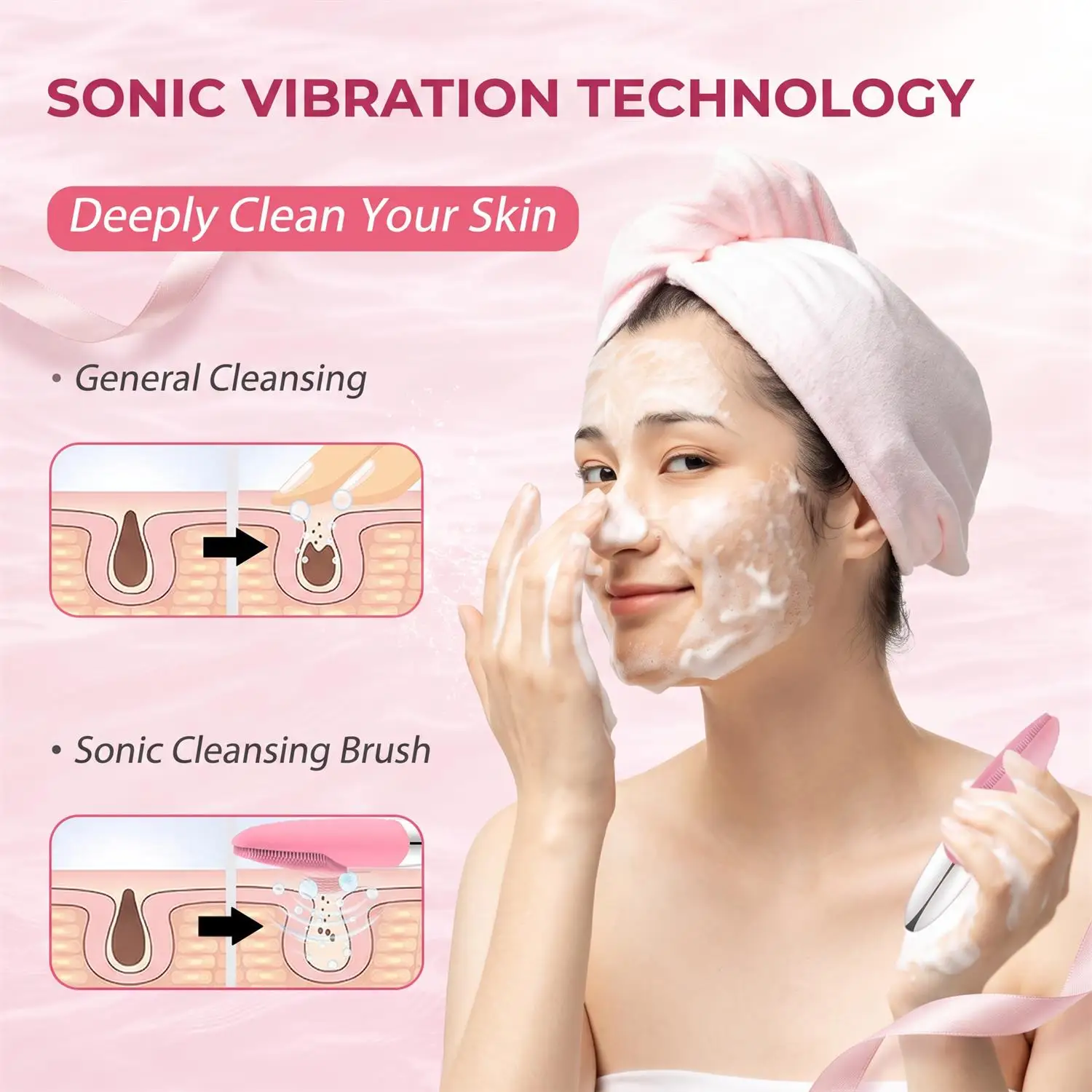Facial Electric Silicone Clean - Silicone Face Scrubber Electric 评论和价格